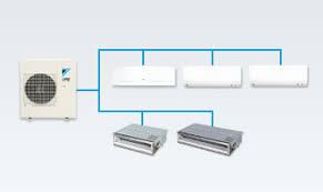 Advanced Brand-Specific Split AC Models