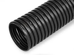 CPVC Pipes
