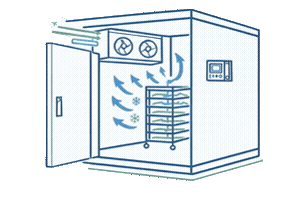 Thermal Cooling Chambers