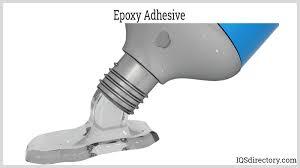 GI Sheet Metal Exhaust Ducts