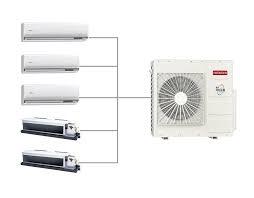 1 Outdoor 2 Indoor Multi Split AC System