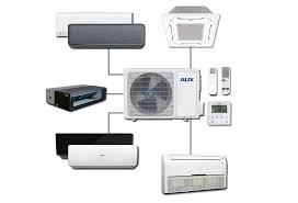 Inverter Multi Split Air Conditioner