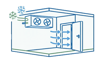 Cold Storage